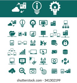 computer network, connection, hosting, database, pc  icons, signs vector concept set for infographics, mobile, website, application
