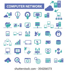 computer network, connection, hosting, database, pc  icons, signs vector concept set for infographics, mobile, website, application
