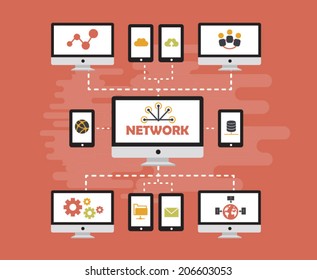 Computer Network Connections