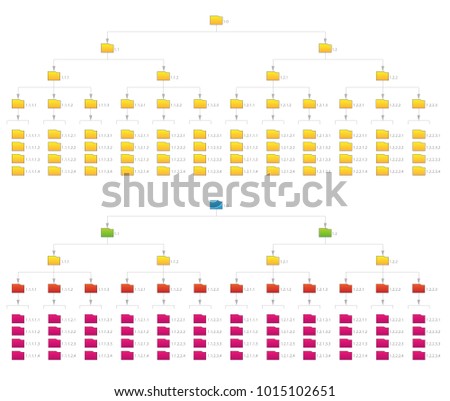 Computer Network File Folder Vertical Numeric Organization Structure Flowchart Vector Graphic
