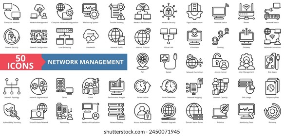 Computer network icon collection set. Containing management, configuration, monitoring system, trouble shooting, performance, security, digital infrastructure icon. Simple line vector.