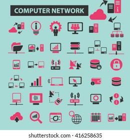 computer network icons
