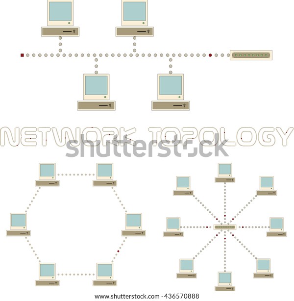 Computer Network Topology Ring Bus Star Stock Vector (Royalty Free ...