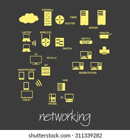 it computer networking symbols simple banner eps10