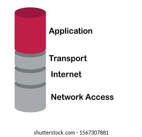 650 Tcp Stock Vectors, Images & Vector Art | Shutterstock