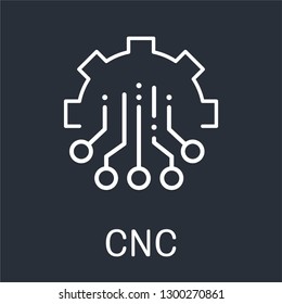 Computer numerical control. Vector linear icon, plain background.