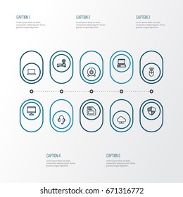 Computer Outline Icons Set. Collection Of Display, Earphones, Modem And Other Elements. Also Includes Symbols Such As Device, Disk, PC.