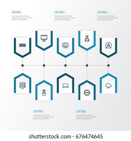 Computer Outline Icons Set. Collection Of Printer, Cpu, Display And Other Elements. Also Includes Symbols Such As Computer, Press, Keyboard.