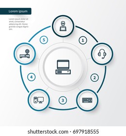 Computer Outline Icons Set. Collection Of Earphones, Notebook, Keypad And Other Elements. Also Includes Symbols Such As PC, Router, Man.