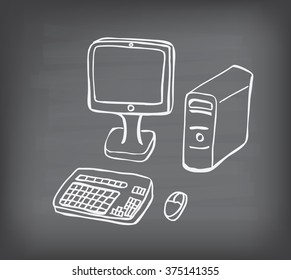 computer pc keyboard mouse on blackboard