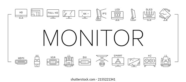 Computer Pc Monitor Collection Icons Set Vector. Full Hd And 4k Resolution, Oled, Ips And Led Display, Hdmi, Vga And Dvi Computer Screen Port Black Contour Illustrations