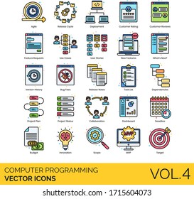 Computer Programming Icons Including Agile, Cycle, Deployment, Customer Rating, Review, Request, Use Case, User Story, Feature, What’s New, Version History, Bug Fix, Release Note, Task List, Dashboard