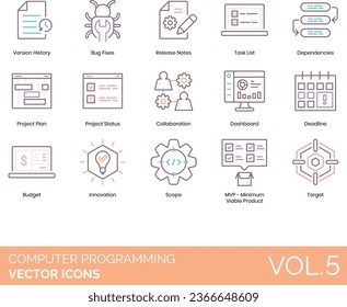 Computer Programming Icons including, Cloud Coding, QA Testing, Beta Testing, Open-Beta, Command Line, Terminal, Debug, Bug, Errata, Bug Tracking, Text Editor, IDE - integrated development 