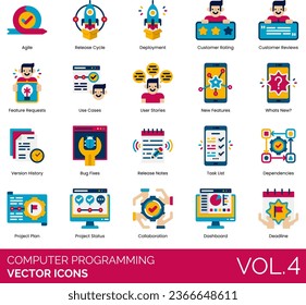 Computer Programming Icons including, Cloud Coding, QA Testing, Beta Testing, Open-Beta, Command Line, Terminal, Debug, Bug, Errata, Bug Tracking, Text Editor, IDE - integrated development 