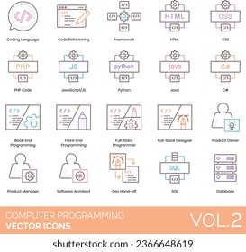 Computer Programming Icons including, Cloud Coding, QA Testing, Beta Testing, Open-Beta, Command Line, Terminal, Debug, Bug, Errata, Bug Tracking, Text Editor, IDE - integrated development 