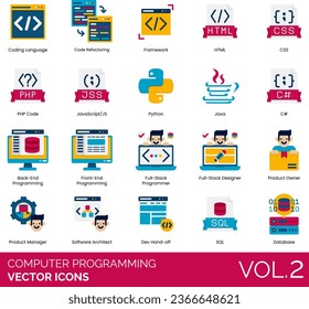 Computer Programming Icons including, Cloud Coding, QA Testing, Beta Testing, Open-Beta, Command Line, Terminal, Debug, Bug, Errata, Bug Tracking, Text Editor, IDE - integrated development 