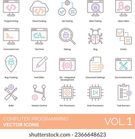 Computer Programming Icons including, Cloud Coding, QA Testing, Beta Testing, Open-Beta, Command Line, Terminal, Debug, Bug, Errata, Bug Tracking, Text Editor, IDE - integrated development 