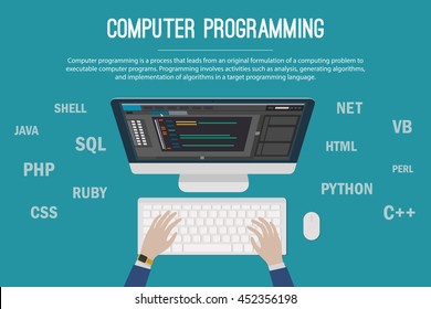 Computer programming web banner. Set of programming languages icons. Programmer working interface. Vector illustration.