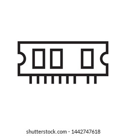 Computer RAM icon in trendy outline style design. Vector graphic illustration. Suitable for website design, logo, app, and ui. Editable vector stroke. EPS 10.
