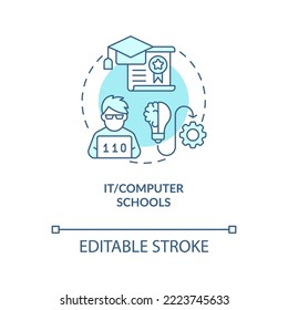 IT and computer schools turquoise concept icon. Supplementary education service abstract idea thin line illustration. Isolated outline drawing. Editable stroke. Arial, Myriad Pro-Bold fonts used