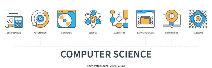 Computer science concept with icons. Computation, automation, software, science, algorithm, data structure, information, hardware. Business banner. Web vector infographic in minimal flat line style