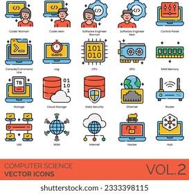 Computer Science Icons Including Computer; Science; Course; Degree; Analog; Technology; Digital; Internet; Local; Network; Bandwidth; Big; Data; Bit; Byte; Kilobyte; Megabyte; Gigabyte; Terabyte; Bug;