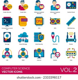 Computer Science Icons Including Computer; Science; Course; Degree; Analog; Technology; Digital; Internet; Local; Network; Bandwidth; Big; Data; Bit; Byte; Kilobyte; Megabyte; Gigabyte; Terabyte; Bug;