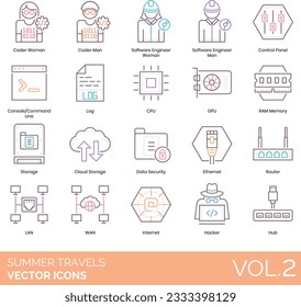 Computer Science Icons Including Computer; Science; Course; Degree; Analog; Technology; Digital; Internet; Local; Network; Bandwidth; Big; Data; Bit; Byte; Kilobyte; Megabyte; Gigabyte; Terabyte; Bug;