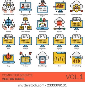 Computer Science Icons Including Computer; Science; Course; Degree; Analog; Technology; Digital; Internet; Local; Network; Bandwidth; Big; Data; Bit; Byte; Kilobyte; Megabyte; Gigabyte; Terabyte; Bug;