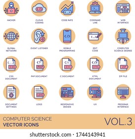 Computer science icons including hacker, cloud coding, code rate, command line, web interface, global network, event listener, mobile programming, edit, degree, CSS, PHP, C document, HTML, zip file.