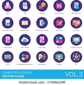 Computer science icons including hacker, log, code rate, command line, HTML, settings, web interface, mobile programming, edit, PHP, CSS, cloud coding, C document, boolean, desktop publishing, CMOS.