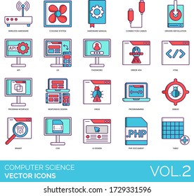 Computer science icons including wireless hardware, cooling system, manual, connection cable, driver installation, API, UX, password, error 404, HTML, program interface, responsive, virus, debug, CSS.