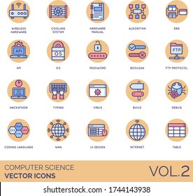 Computer science icons including wireless hardware, cooling system, manual, algorithm, ERD, API, OS, password, boolean, FTP protocol, hackathon, typing, virus, build, debug, coding language, WAN, UI.