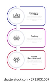 Infografía de ciencias de la computación 3 pasos. Solución de problemas, sistema informático. Desarrollo de software, estructuras de datos. Proceso de diagrama de iconos de línea delgada editable