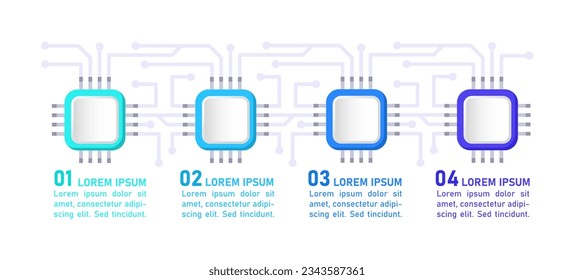 Computer science infographic chart design template. Digital devices. Abstract vector infochart with blank copy spaces. Instructional graphics with 4 step sequence. Visual data presentation