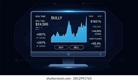 A computer screen displaying stock market data and graph.