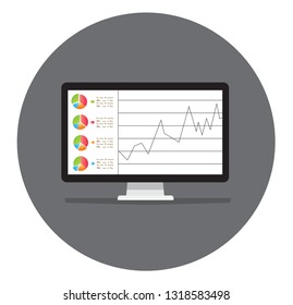 Computer screen, laptop, smart phone screens with financial charts and graphs.
