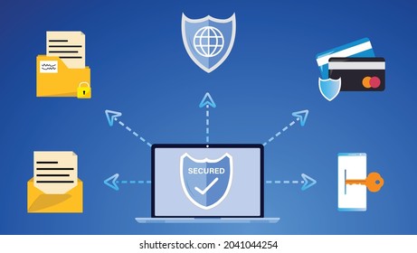 Computer security concept design on a white background. Security for mails, files, mobile, web browser, and bank cards. Virus protection for PC, mobile, and laptops.