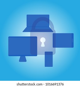Computer Security - Device laptop, desktop, mobile phone, tablet
