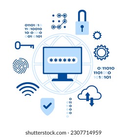 Computer and security elements. Network Security, protection of confidential data. Safe Internet technologies