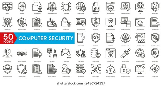 Computer Security line icon set. Firewall, Antivirus, Data Encryption, Password Protection, Cyber Shield, Security Monitoring, Factor Authentication, Secure Browsing, Privacy Shield and Secure Network