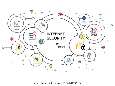 Computer security line icons set. Modern outline elements, graphic design concepts, simple symbols collection. Vector line icons