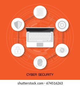 Computer security, protect  laptop concepts. Notebook Finger scan icon Iris scan 
 icon Secret code
icon and shield icon with padlock. Flat design graphic elements for web sites vector illustration