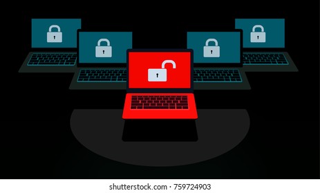 computer security risk from viruses worms ransomware