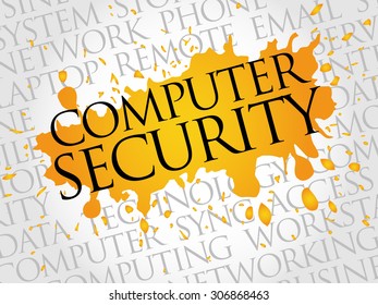 COMPUTER SECURITY word cloud concept