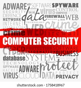 COMPUTER SECURITY word cloud, technology concept background