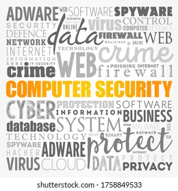 COMPUTER SECURITY word cloud, technology concept background