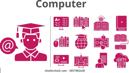 computer set. included chemistry, cloud, study, ebook, books, test, instructor, student, school, homework, book, learning icons. filled styles.