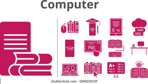 computer set. included smartphone, test, homework, book, learning, touchscreen, cloud library, student-smartphone, tablet, professor, books, desktop, online-learning icons. filled styles.