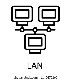 Computer sharing via server network, client server 